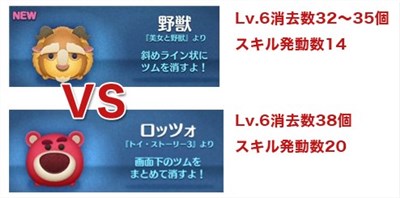 一番強いツム 【ツムツム攻略】 最強ツムランキングベスト10を紹介