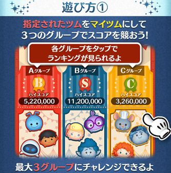 ツムツム年3月スコアチャレンジの攻略や景品報酬 ピクサー